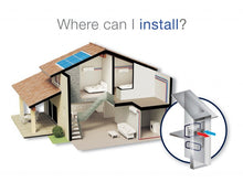 Laden Sie das Bild in den Galerie-Viewer, Teknopoint ELFO12 MONO Wandgerät + Kompressoreinheit, KLIMAANLAGE OHNE AUSSENGERÄT - R32 INVERTER TECHNOLOGIE